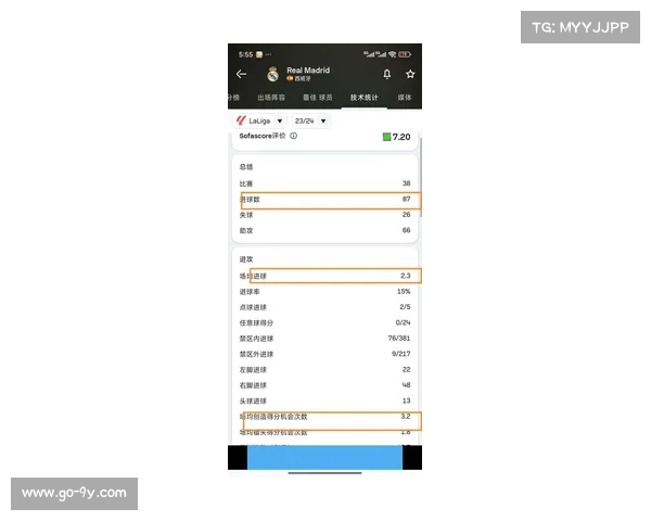 姆巴佩2025年攻入59球，追平C罗2013年创造的皇马自然年进球纪录