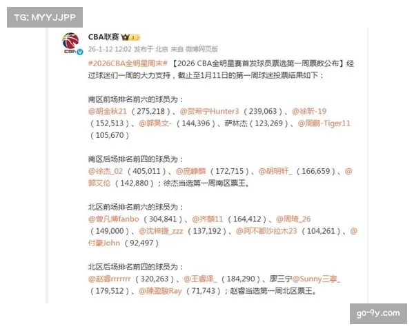 【2026年4月CBA联赛高位压迫体系趋势报告·非赛事·商业国内运动品牌推出专项篮球鞋系列，主打“急停变向”支撑以应对高强度防守